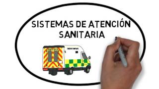 Determinantes de salud [upl. by Lasky]