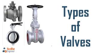 Types of Valve used in Piping  Learn about 9 Types of Valves [upl. by Eilsil632]