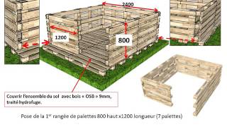 Abri jardin en palettes [upl. by Gniy]