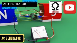 Working Principle of AC Generator [upl. by Nara]