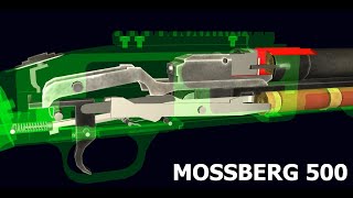 How a Mossberg 500 Shotgun Works [upl. by Yeslehc]