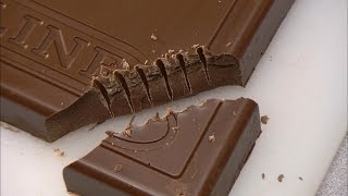 Milk Chocolate From Scratch  How Its Made [upl. by Ynatirb]