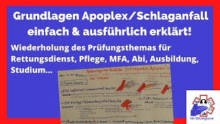 PRÜFUNGSSTOFF Kurzwiederholung ApoplexSchlaganfallHirninfarktIschämischer Insult RS RH [upl. by Anemix]