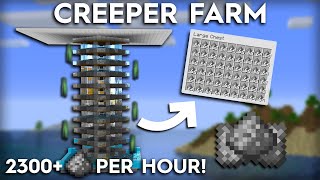 Minecraft Creeper Farm  Efficient Creeper Only Design [upl. by Airdnahs]