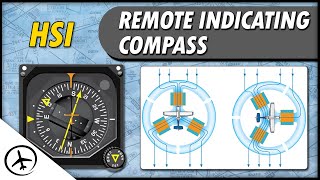 The Remote Indicating Compass Slaved Gyro Compass [upl. by Margit]