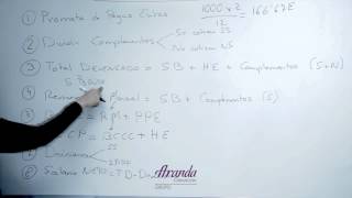 Como calcular nóminas [upl. by Enerehs]