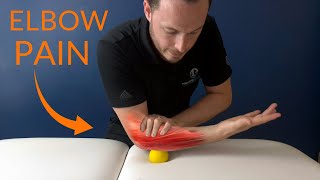 Understanding TENNIS ELBOW and what to do about it [upl. by Proudman]