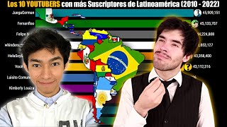 Los 10 YOUTUBERS de LATINOAMÉRICA con más SUSCRIPTORES 2010  2022 [upl. by Nyrek]