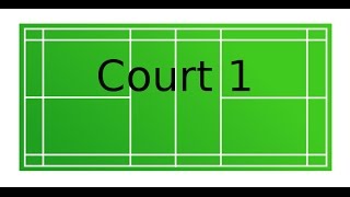 BWF World Junior Mixed Team Championships Day 4 Sessions 3amp4 Court 1 to 5 [upl. by Perot]