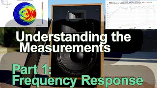 What Is Frequency Response  Understanding the Measurements Part 1 [upl. by Akenal312]