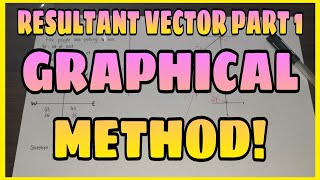 Resultant Vector Part 1 Graphical Method TAGALOGENGLISH [upl. by Domela]