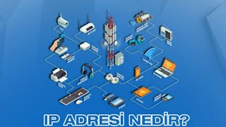 IP adresi nedir IP adresi Nasıl Öğrenilir [upl. by Sucy]