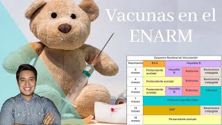 Vacunas Indicaciones dosis contraindicaciones ENARM [upl. by Enneiluj929]