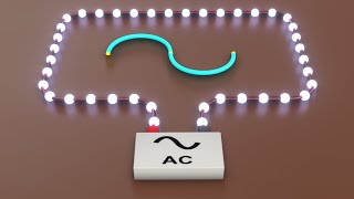 How AC Current Flows Animation [upl. by Esinad538]