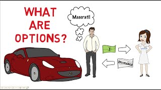 Option Trading Basics  Simplest Explanation [upl. by Berg653]