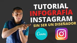 Como crear una Infografía para Instagram  Tutorial Canva [upl. by Mohammad111]