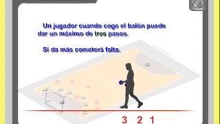 Normas básicas balonmano educación física [upl. by Innek]