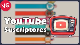 Los Canales de YouTube con Más Suscriptores del Mundo [upl. by Ponce]