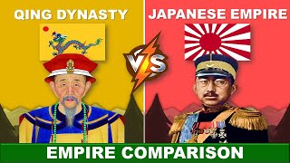 Qing Dynasty VS Japanese Empire  Empire Comparison [upl. by Hoang]