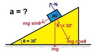 Physics  Mechanics The Inclined Plane 1 of 2 Frictionless [upl. by Lawrenson]