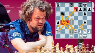 Magnus Carlsen vs DudaJ  Meltwater Tour Final 2022  Stunning Chess Game [upl. by Naitsabas]