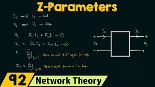 Z−Parameters or Impedance Parameters [upl. by Ludwig132]