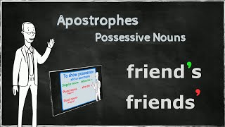 Apostrophes for Possession  Possessive Nouns  EasyTeaching [upl. by Yard741]