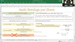 Basic Earnings Per Share v2021 [upl. by Htiduj]