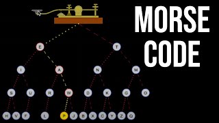 History of Morse Code [upl. by Errehs]