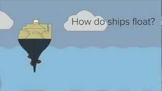 How do ships float Buoyancy [upl. by Odnomra]