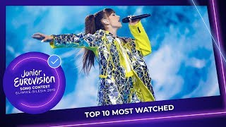 TOP 10 Most watched entries of Junior Eurovision 2019 [upl. by Ettessil]